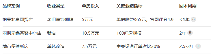 uploads/0703/175150750133459948.png image.png