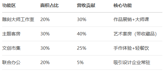 uploads/0718/1752808811208737888.png image.png