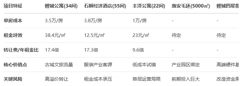 uploads/0718/175280871296030120.png image.png