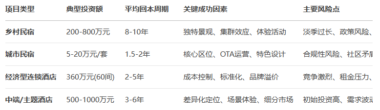 uploads/0718/175280282598820295.png image.png