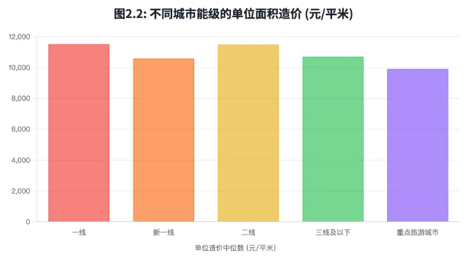 uploads/0729/175375447459854189.png image.png