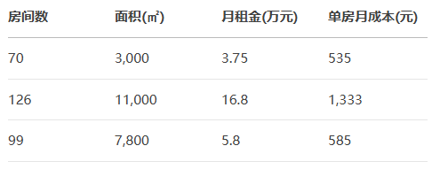 uploads/0725/175341270723305595.png image.png