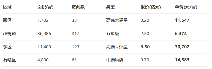 uploads/0814/1755139790165573536.png image.png