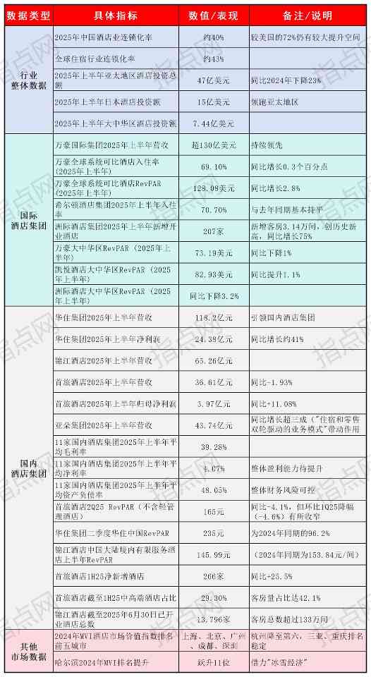 uploads/0905/175704441237081036.jpg 杨锦玉工作表_Sheet1(1).jpg