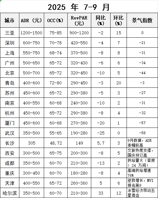 uploads/1108/1762578973214253051.png 企业微信截图_17625789419659.png
