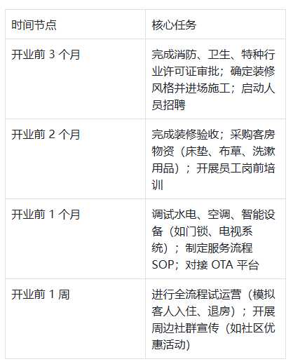 uploads/1031/1761877009177748839.png image.png