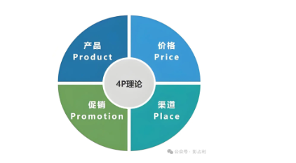 uploads/1017/1760665864133511750.png image.png