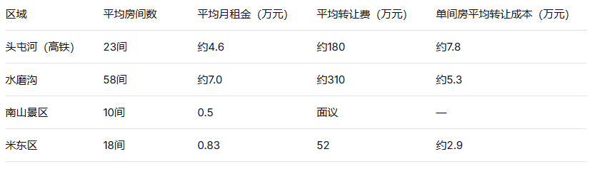 uploads/1219/1766114530172828908.png image.png