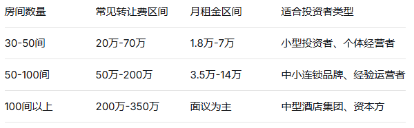 uploads/1204/1764820324176888745.png image.png