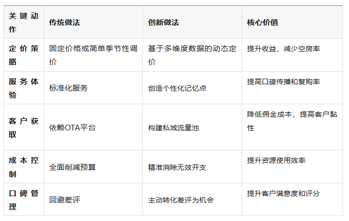 uploads/1112/1762912846182975827.png image.png