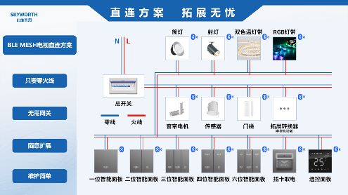 C:\Users\Administrator\Documents\WeChat Files\wxid_slwdye7eokwi12\FileStorage\Temp\202e1153f9395f9a34756ee5ea5550f5.png