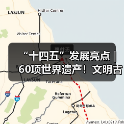 “十四五”发展亮点|60项世界遗产!文明古国倾力保护文化遗产(图4) “十四五”发展亮点|60项世界遗产!文明古国倾力保护文化遗产(图4)