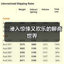 浸入惊悚又欢乐的聊斋世界(图2) 浸入惊悚又欢乐的聊斋世界(图2)