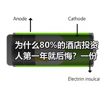 为什么80%的酒店投资人第一年就后悔?一份酒店投资白皮书(图4) 为什么80%的酒店投资人第一年就后悔?一份酒店投资白皮书(图4)