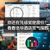 你还在凭感觉定房价?看看浩华酒店景气指数怎么说(图4) 你还在凭感觉定房价?看看浩华酒店景气指数怎么说(图4)