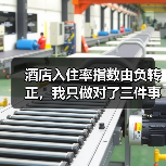 酒店入住率指数由负转正,我只做对了三件事(图4) 酒店入住率指数由负转正,我只做对了三件事(图4)