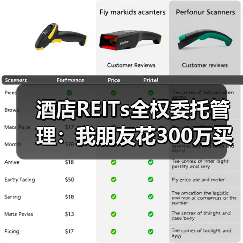 酒店REITs全权委托管理:我朋友花300万买的三个教训(图1) 酒店REITs全权委托管理:我朋友花300万买的三个教训(图1)