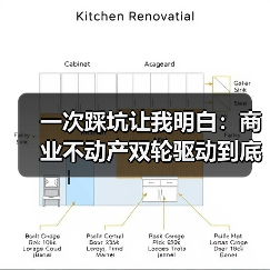 一次踩坑让我明白:商业不动产双轮驱动到底怎么玩?(图2) 一次踩坑让我明白:商业不动产双轮驱动到底怎么玩?(图2)