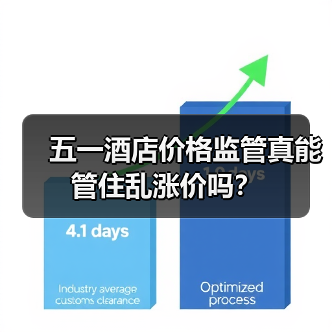 五一酒店价格监管真能管住乱涨价吗？（图1）