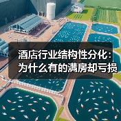 酒店行业结构性分化:为什么有的满房却亏损?(图1) 酒店行业结构性分化:为什么有的满房却亏损?(图1)