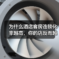 为什么酒店客房连锁化率越高,你的店反而越难活?(图4) 为什么酒店客房连锁化率越高,你的店反而越难活?(图4)