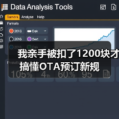 我亲手被扣了1200块才搞懂OTA预订新规(图4) 我亲手被扣了1200块才搞懂OTA预订新规(图4)