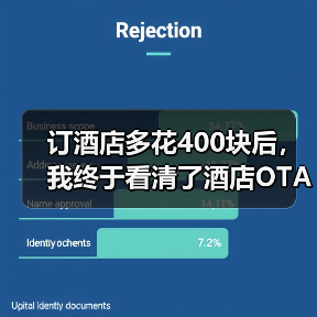 订酒店多花400块后，我终于看清了酒店OTA大数据杀熟（图1）