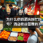 为什么你的酒店越忙越亏？酒店收益管理的3个坑（图4）
