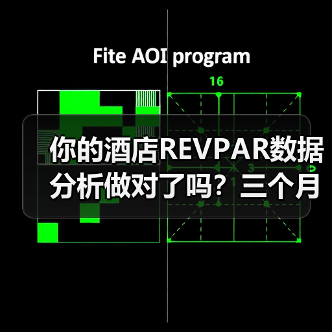 你的酒店REVPAR数据分析做对了吗？三个月亏了40万才想明白（图1）