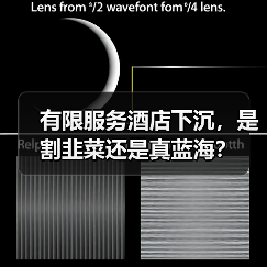 有限服务酒店下沉,是割韭菜还是真蓝海?(图2) 有限服务酒店下沉,是割韭菜还是真蓝海?(图2)