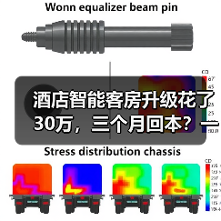 酒店智能客房升级花了30万,三个月回本?一家酒店的真心话(图3) 酒店智能客房升级花了30万,三个月回本?一家酒店的真心话(图3)