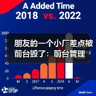 朋友的一个小厂差点被前台毁了:前台管理(图2) 朋友的一个小厂差点被前台毁了:前台管理(图2)