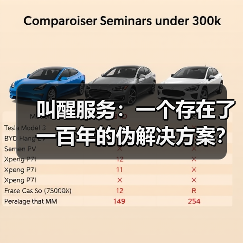 叫醒服务:一个存在了一百年的伪解决方案?(图3) 叫醒服务:一个存在了一百年的伪解决方案?(图3)