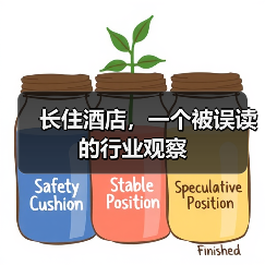 长住酒店，一个被误读的行业观察（图4）