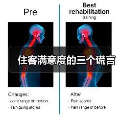 住客满意度的三个谎言(图2) 住客满意度的三个谎言(图2)