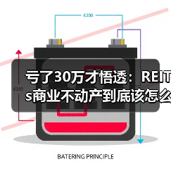 亏了30万才悟透:REITs商业不动产到底该怎么投(图2) 亏了30万才悟透:REITs商业不动产到底该怎么投(图2)