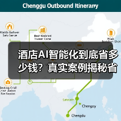 酒店AI智能化到底省多少钱?真实案例揭秘省钱关键(图2) 酒店AI智能化到底省多少钱?真实案例揭秘省钱关键(图2)