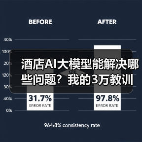 酒店AI大模型能解决哪些问题?我的3万教训与TCL方案对比(图4) 酒店AI大模型能解决哪些问题?我的3万教训与TCL方案对比(图4)