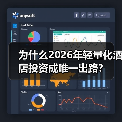 为什么2026年轻量化酒店投资成唯一出路？（图1）