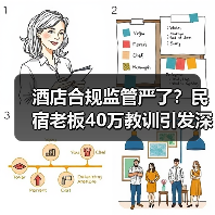 酒店合规监管严了？民宿老板40万教训引发深思（图2）