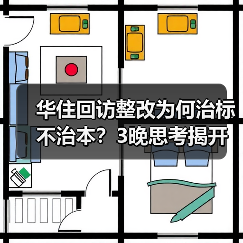 华住回访整改为何治标不治本？3晚思考揭开酒店运营真相（图4）