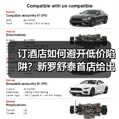 订酒店如何避开低价陷阱?新罗舒泰首店给出答案(图1) 订酒店如何避开低价陷阱?新罗舒泰首店给出答案(图1)