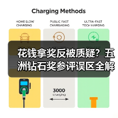 花钱拿奖反被质疑？五洲钻石奖参评误区全解析（图2）