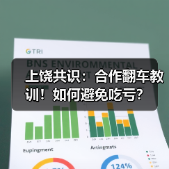 上饶共识:合作翻车教训!如何避免吃亏?(图2) 上饶共识:合作翻车教训!如何避免吃亏?(图2)