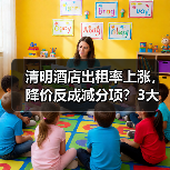 清明酒店出租率上涨,降价反成减分项?3大反常识操作揭秘(图2) 清明酒店出租率上涨,降价反成减分项?3大反常识操作揭秘(图2)