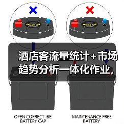 酒店客流量统计+市场趋势分析一体化作业，为什么2026年必须搞？（图1）