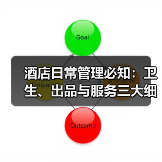 酒店日常管理必知:卫生、出品与服务三大细节要点(图3) 酒店日常管理必知:卫生、出品与服务三大细节要点(图3)