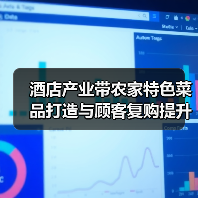 酒店产业带农家特色菜品打造与顾客复购提升5大方法(图3) 酒店产业带农家特色菜品打造与顾客复购提升5大方法(图3)