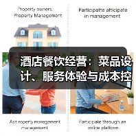 酒店餐饮经营:菜品设计、服务体验与成本控制三大平衡方法(图2) 酒店餐饮经营:菜品设计、服务体验与成本控制三大平衡方法(图2)