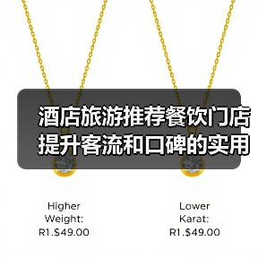 酒店旅游推荐餐饮门店提升客流和口碑的实用策略(图1) 酒店旅游推荐餐饮门店提升客流和口碑的实用策略(图1)
